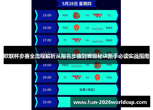 欧联杯参赛全流程解析从报名步骤到晋级秘诀新手必读实战指南 欧联杯参赛全流程解析从报名步骤到晋级秘诀新手必读实战指南