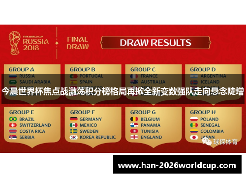 今晨世界杯焦点战激荡积分榜格局再掀全新变数强队走向悬念陡增