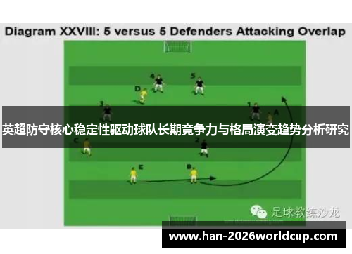 英超防守核心稳定性驱动球队长期竞争力与格局演变趋势分析研究