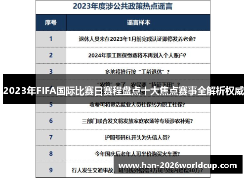 2023年FIFA国际比赛日赛程盘点十大焦点赛事全解析权威 2023年FIFA国际比赛日赛程盘点十大焦点赛事全解析权威