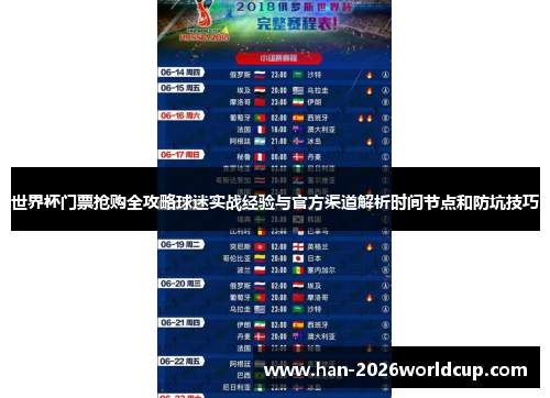 世界杯门票抢购全攻略球迷实战经验与官方渠道解析时间节点和防坑技巧 世界杯门票抢购全攻略球迷实战经验与官方渠道解析时间节点和防坑技巧